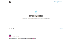 Desktop Screenshot of blog.embed.ly